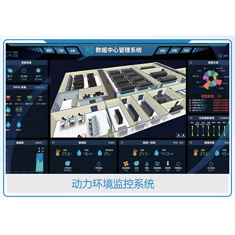 动环管控系统
